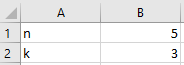 combinations_with_k_subsets_of_n_input