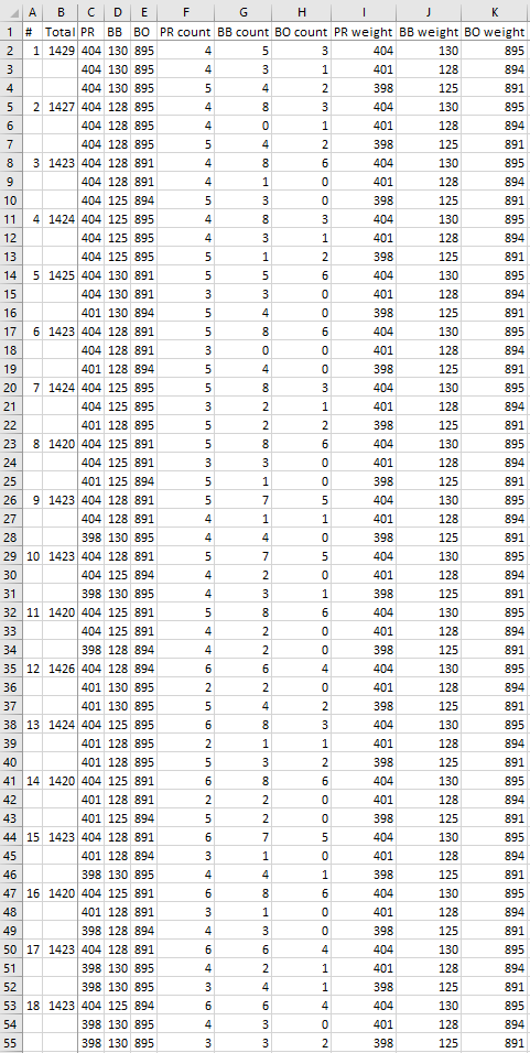 weight_calculation_output1