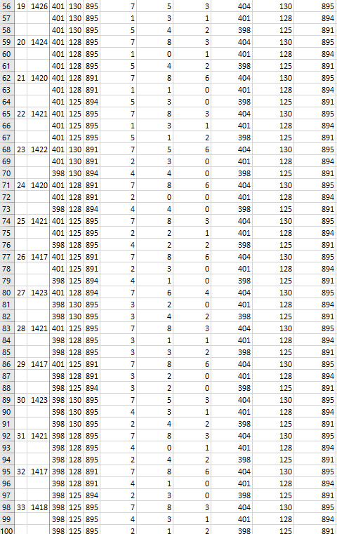 weight_calculation_output2